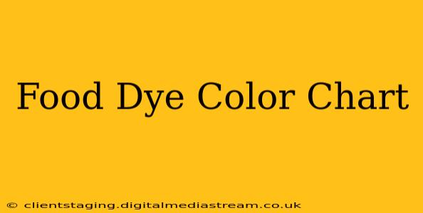 Food Dye Color Chart