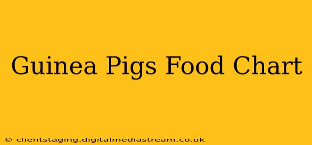Guinea Pigs Food Chart