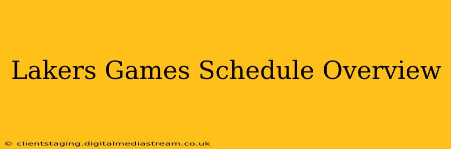 Lakers Games Schedule Overview