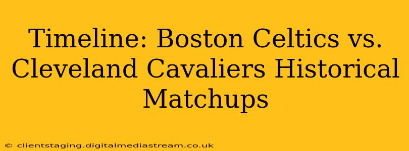 Timeline: Boston Celtics vs. Cleveland Cavaliers Historical Matchups