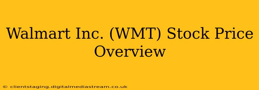 Walmart Inc. (WMT) Stock Price Overview